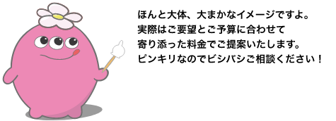 ほんと大体、大まかなイメージですよ。