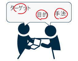WEBサービスの立ち上げ